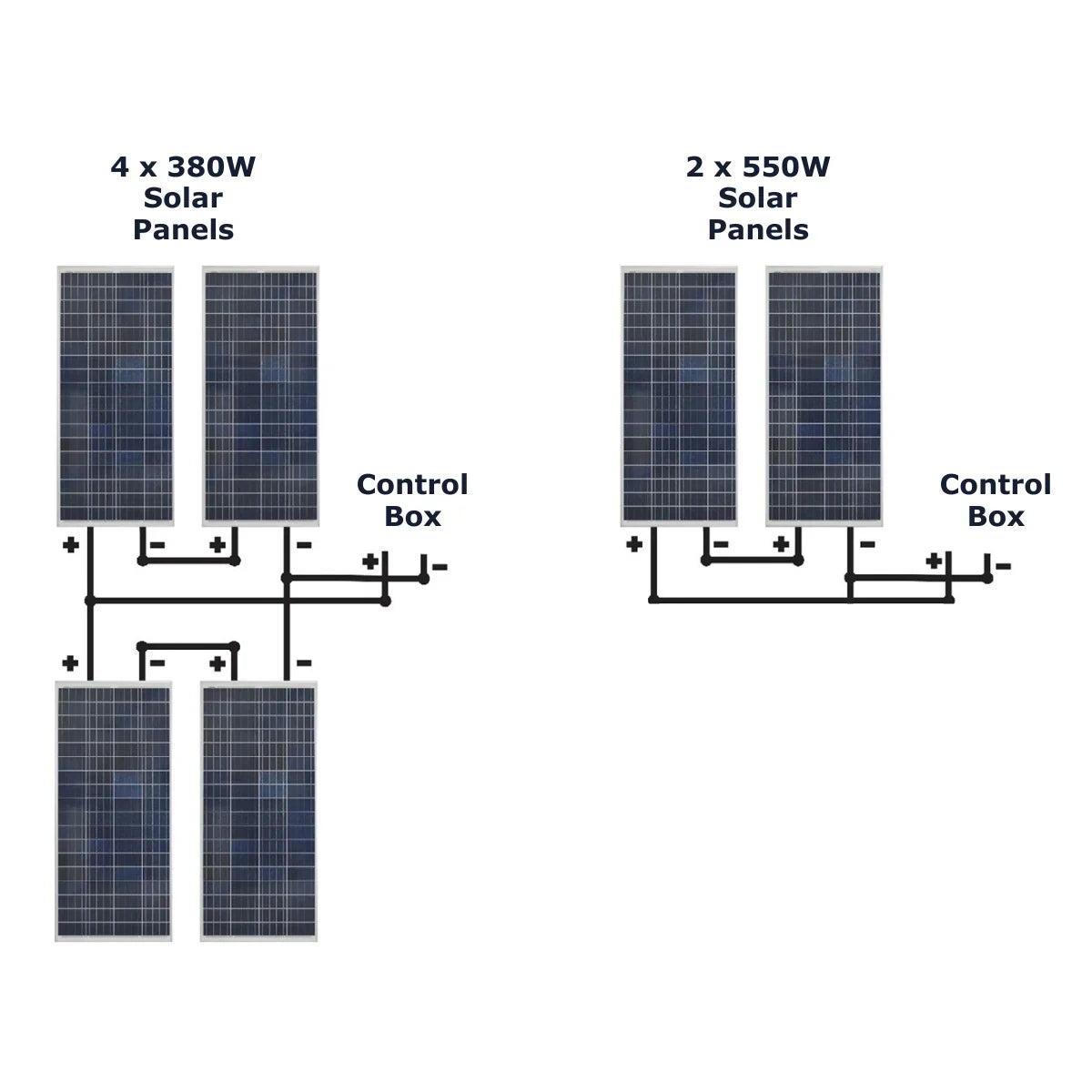 Speck BADU Solar Smart Pump