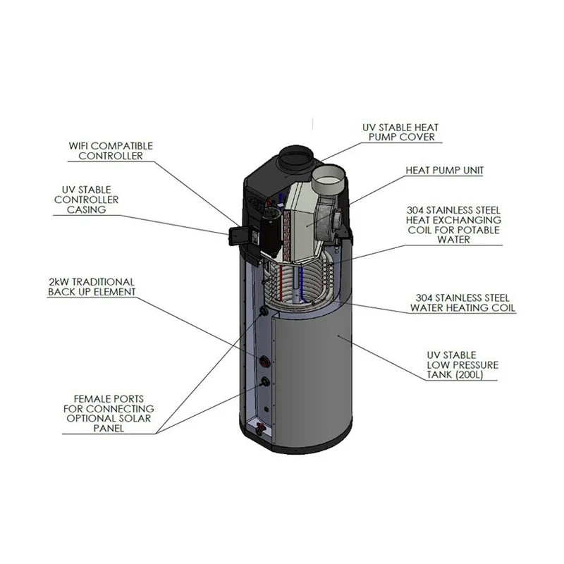 EMS 200L 4.8kW Domestic Integrated Heat Pump